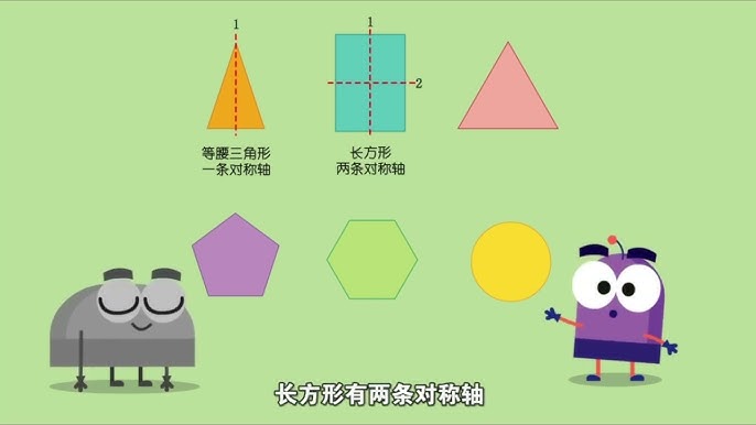 DK圖解數(shù)學(xué)幼小銜接1-6年級(jí)動(dòng)畫(huà)課程（完整版184集4.7G網(wǎng)盤(pán)下載）和全年級(jí)思維訓(xùn)練題，清華大學(xué)出版社含1-6年級(jí)知識(shí)點(diǎn)對(duì)應(yīng)網(wǎng)盤(pán)下載